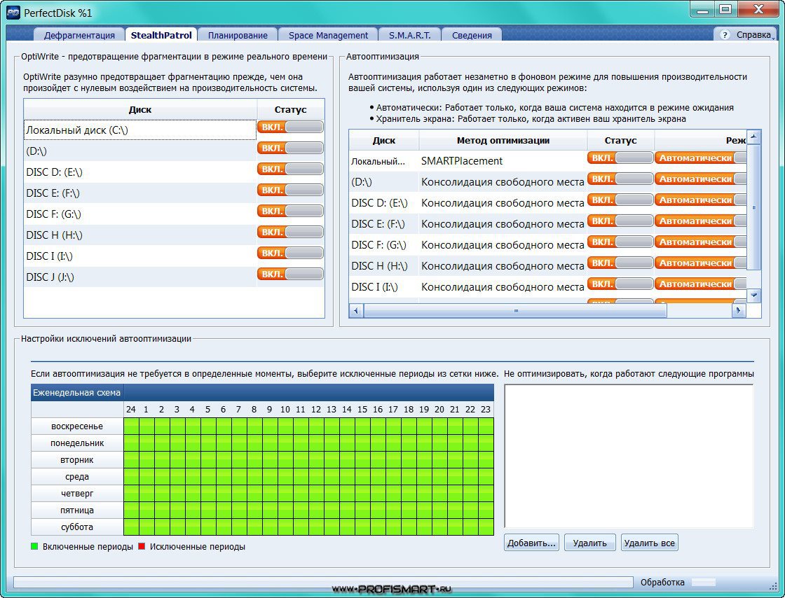 Пк редактор 2. Raxco PERFECTDISK. Таблица требования ПК для программы. Программа для ПК medjet. Мотор Дата обзор программы для ПК.