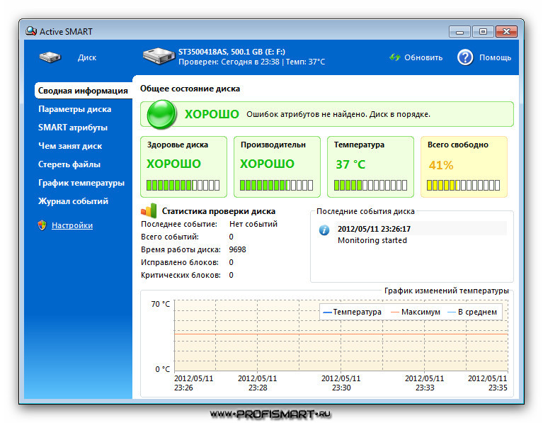 Active smart. Проверка диска смарт. Active Smart program. Active Smart установка. Смарт диски скорость работы.