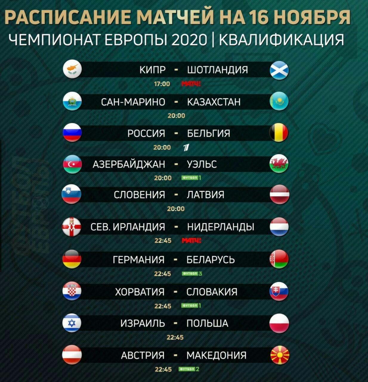 Футбол чемпионат россии календарь игр матчей