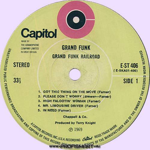 Музыка полностью песня. Grand Funk Railroad closer to Home 1970. Nerdy Nikki Funk Railroad.